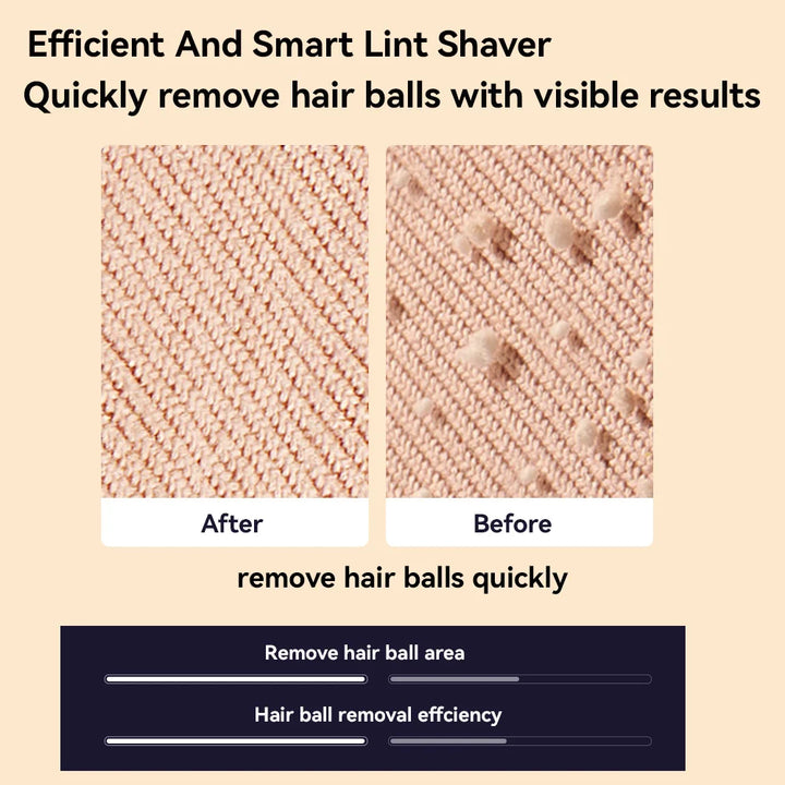 Electric Digital Display Lint Remover Portable Fabric Shaver for Clothes Fluff and Hair Balls