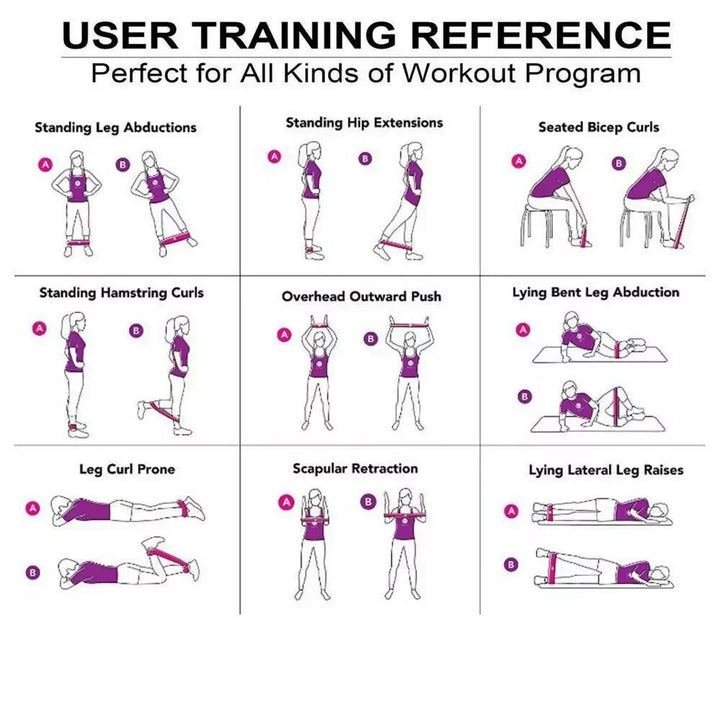 Resistance Bands Set TPE Workout Bands Home Fitness