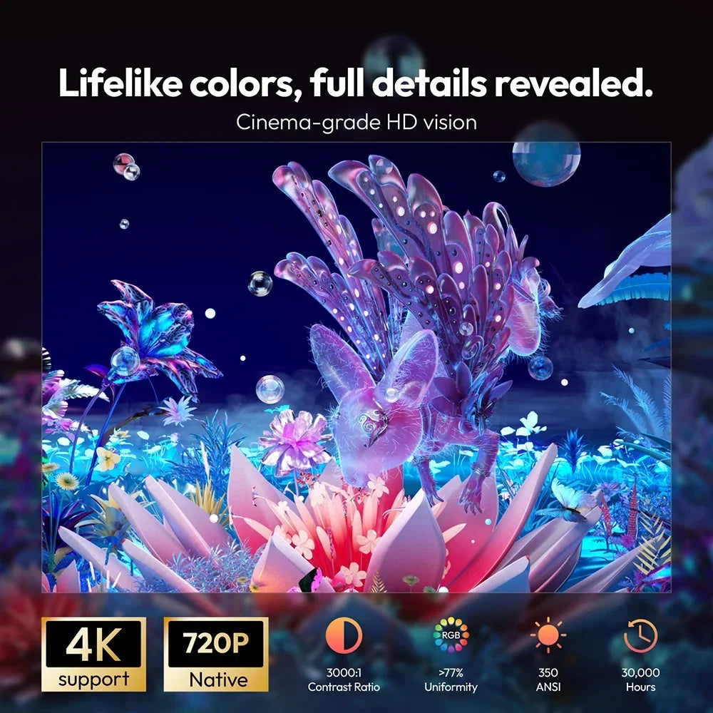 Android Projector A12 Mini 4K Ready 350 ANSI Lumens WiFi 6 Built In Speaker Back To School 2026