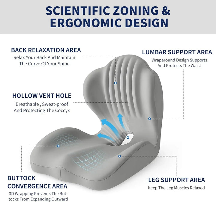 Ergonomic Memory Foam Seat Cushion with Back Support – Lumbar Relief for Office Chair Car Wheelchair 2026