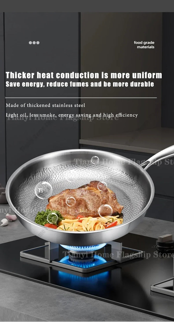 Titanium-Coated Stainless Steel Non-Stick Wok Pan – Gas and Induction Compatible Kitchen Cookware