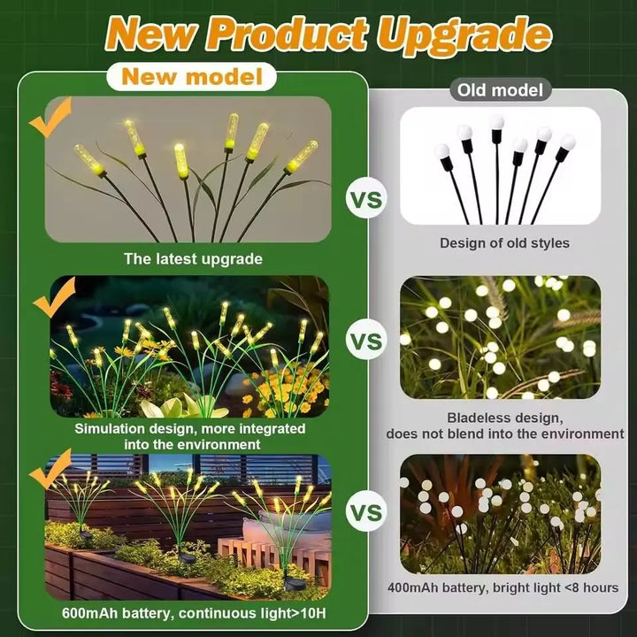 LED Solar Reed Garden Lights Plastic Outdoor Waterproof Swaying Pathway Lamps Summer 2026 Patio Decor