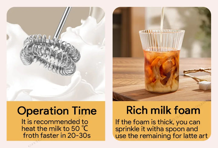 USB Rechargeable Electric Milk Frother 3-Speed – Handheld Foam Maker Egg Beater Coffee Drink Wand 2026